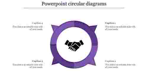 Affordable Free PowerPoint Circular Diagrams In Purple Color